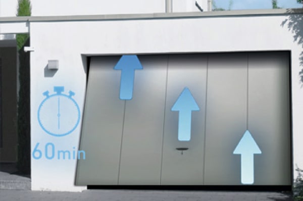 Novoferm Lüftungssteuerung