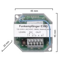 Dickert E30Q-868A100