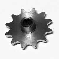 BelFox Kettenrad für Ultra VA