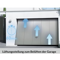 Tormatic BLACK 600 Komplettset mit Schiene