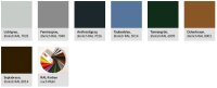Novoferm Schwingtor K Typ KLEVE - Super Color