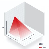 BEA LZR Widescan Bewegungs- und Anwesenheitssensor