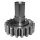 BelFox Welle zu Premium Slider 800 / 800I