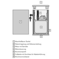 BelFox Schiebetorantrieb Compact-Slider S2-S