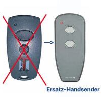 Teckentrup Handsender, 2-Kanal, 868 MHz