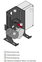 BelFox Schiebetorantrieb ULTRA 500i-25 mit Kunststoffhaube