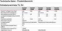 Marantec Schiebetorantrieb Comfort TU900 - max. 900 kg Torgewicht