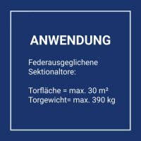 Marantec Antriebspaket STA 1-10-24 KE, 7m Kabel