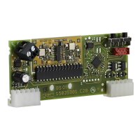 Dickert E28Q-433A200 Funkempfänger 2 Kanal 433 MHz