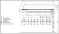 Novoferm Novomatic Strong Typ 833 S Torantrieb