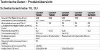 Marantec Schiebetorantrieb Comfort TU Set TU500 - max. 500 kg Torgewicht